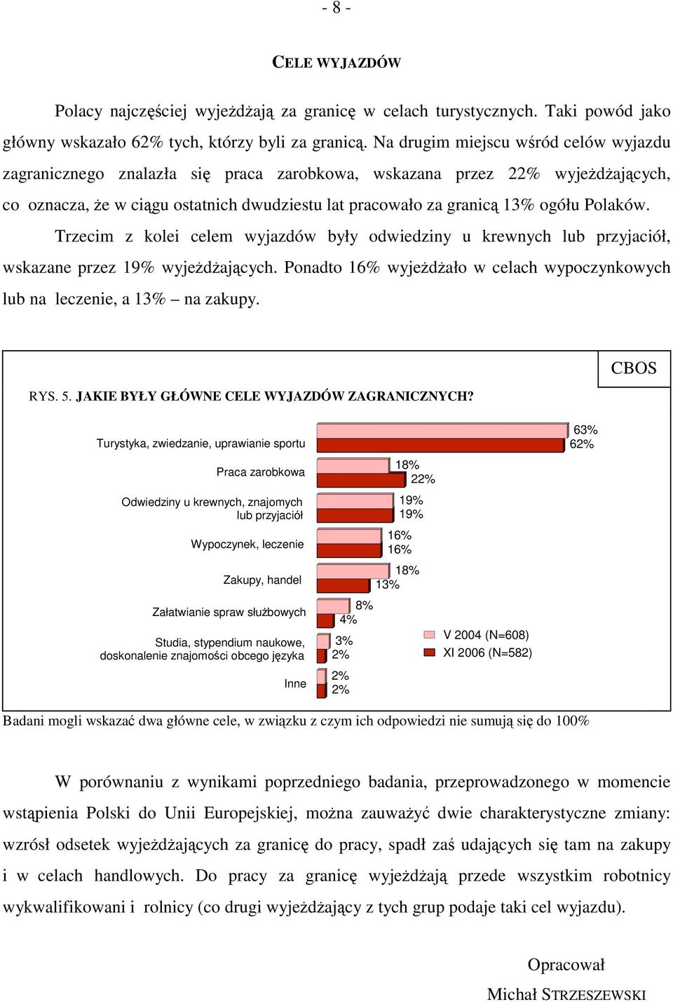 Polaków. Trzecim z kolei celem wyjazdów były odwiedziny u krewnych lub przyjaciół, wskazane przez 19% wyjeżdżających. Ponadto 16% wyjeżdżało w celach wypoczynkowych lub na leczenie, a 13% na zakupy.