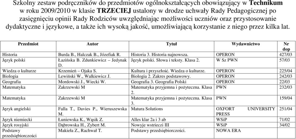 , Józefiak R. Historia 3. Historia najnowsza. OPERON 427/03 Język polski Łazińska B. Zdunkiewicz Jedynak Język polski. Słowa i teksty. Klasa 2. W Sz PWN 57/03 D. Wiedza o kulturze Krzemień Ojaka S.