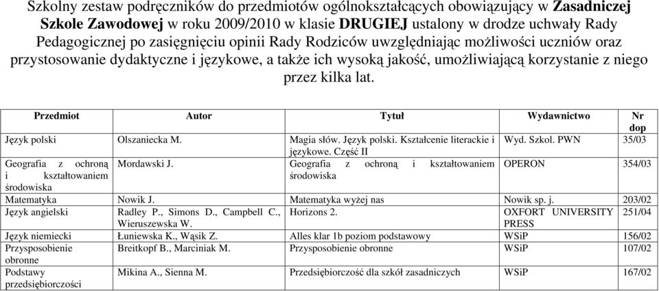 Język polski Olszaniecka M. Magia słów. Język polski. Kształcenie literackie i Wyd. Szkol. PWN 35/03 językowe. Część II Geografia z ochroną Mordawski J.