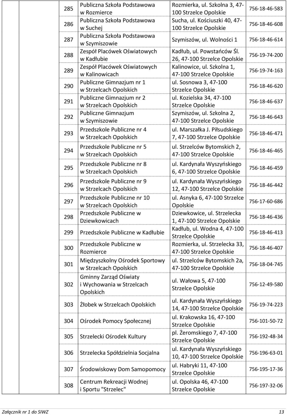 nr 5 Przedszkole Publiczne nr 8 Przedszkole Publiczne nr 9 Przedszkole Publiczne nr 10 Przedszkole Publiczne w Dziewkowicach 299 Przedszkole Publiczne w Kadłubie 300 301 302 Przedszkole Publiczne w