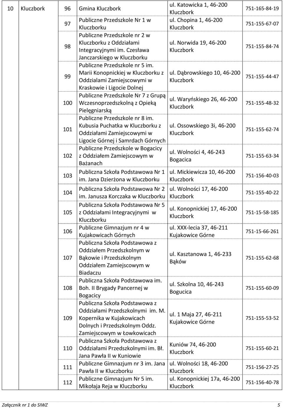 Marii Konopnickiej w u z Oddzialami Zamiejscowymi w Kraskowie i Ligocie Dolnej Publiczne Przedszkole Nr 7 z Grupą Wczesnoprzedszkolną z Opieką Pielęgniarską Publiczne Przedszkole nr 8 im.