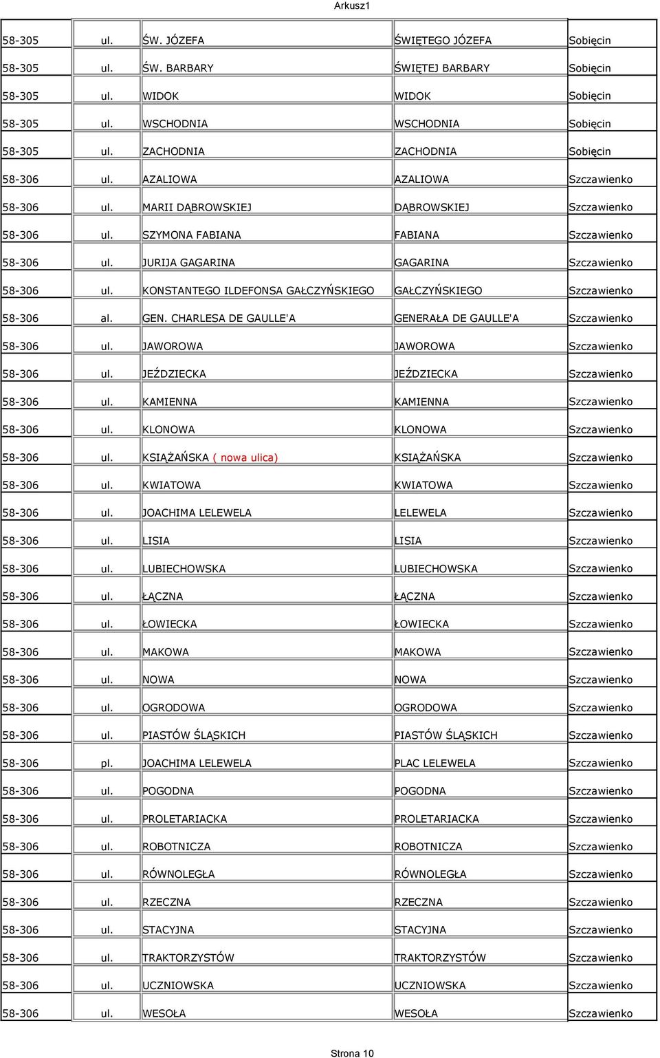KONSTANTEGO ILDEFONSA GAŁCZYŃSKIEGO GAŁCZYŃSKIEGO 58-306 al. GEN. CHARLESA DE GAULLE'A GENERAŁA DE GAULLE'A 58-306 ul. JAWOROWA JAWOROWA 58-306 ul. JEŹDZIECKA JEŹDZIECKA 58-306 ul.