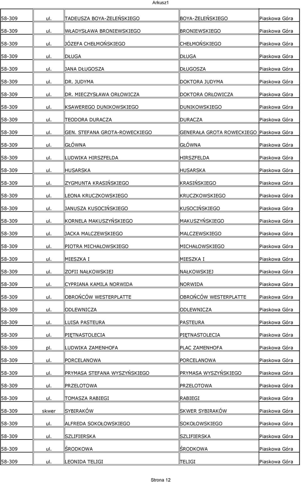 JUDYMA DOKTORA JUDYMA Piaskowa Góra 58-309 ul. DR. MIECZYSŁAWA ORŁOWICZA DOKTORA ORŁOWICZA Piaskowa Góra 58-309 ul. KSAWEREGO DUNIKOWSKIEGO DUNIKOWSKIEGO Piaskowa Góra 58-309 ul.