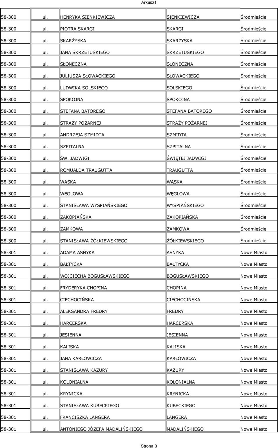 ANDRZEJA SZMIDTA SZMIDTA 58-300 ul. SZPITALNA SZPITALNA 58-300 ul. ŚW. JADWIGI ŚWIĘTEJ JADWIGI 58-300 ul. ROMUALDA TRAUGUTTA TRAUGUTTA 58-300 ul. WĄSKA WĄSKA 58-300 ul. WĘGLOWA WĘGLOWA 58-300 ul.