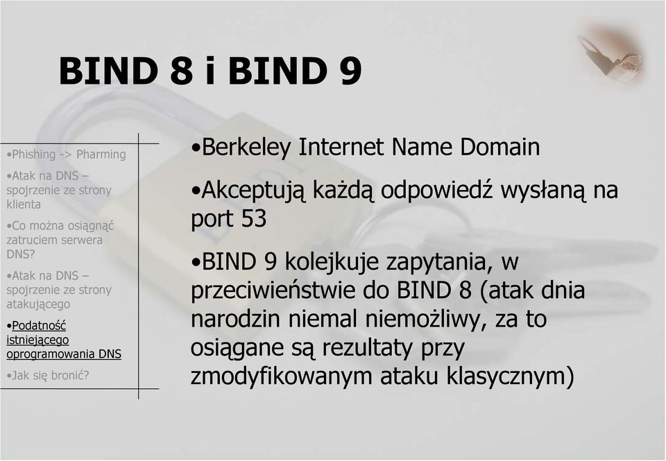 przeciwieństwie do BIND 8 (atak dnia narodzin niemal