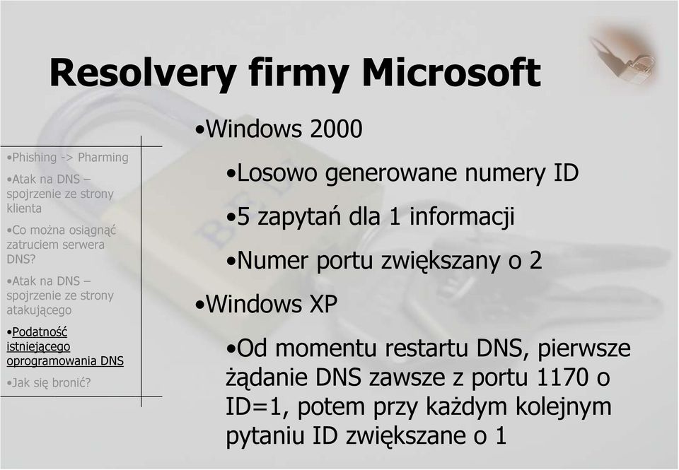 XP Od momentu restartu DNS, pierwsze żądanie DNS zawsze z portu