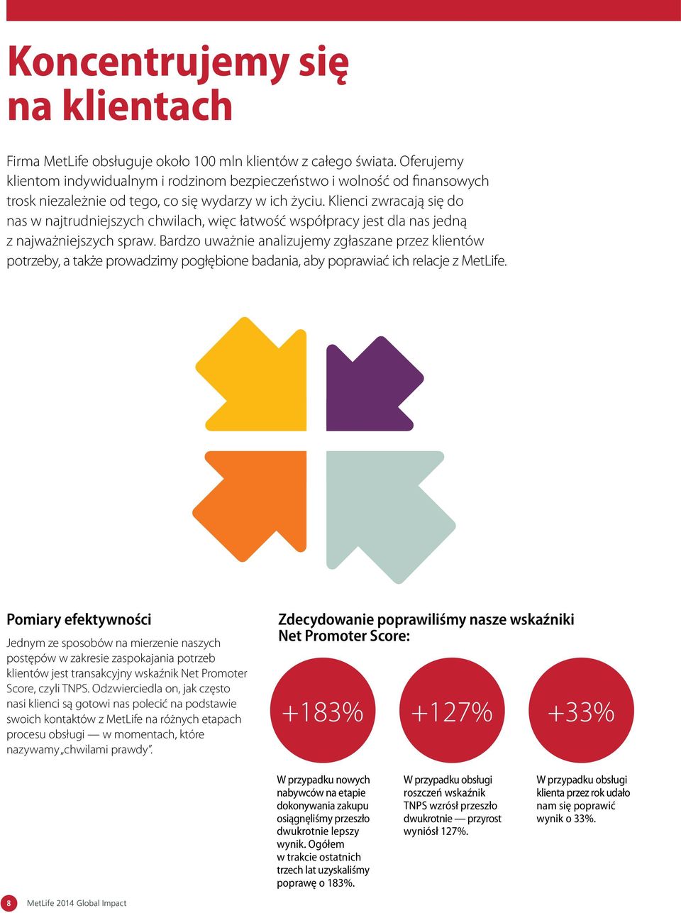 Klienci zwracają się do nas w najtrudniejszych chwilach, więc łatwość współpracy jest dla nas jedną z najważniejszych spraw.