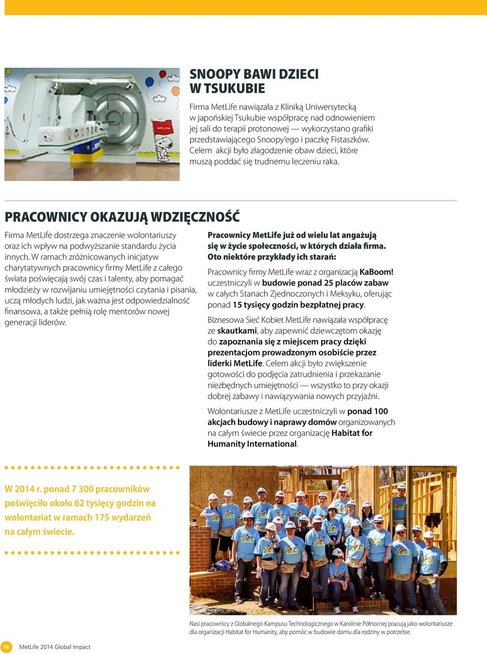 PRACOWNICY OKAZUJĄ WDZIĘCZNOŚĆ Firma MetLife dostrzega znaczenie wolontariuszy oraz ich wpływ na podwyższanie standardu życia innych.