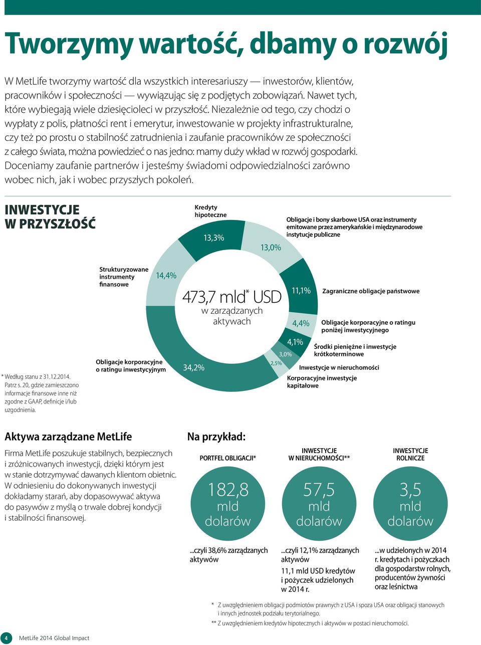 Niezależnie od tego, czy chodzi o wypłaty z polis, płatności rent i emerytur, inwestowanie w projekty infrastrukturalne, czy też po prostu o stabilność zatrudnienia i zaufanie pracowników ze