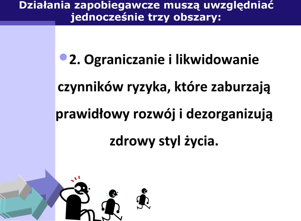 Ograniczanie i likwidowanie czynników ryzyka,