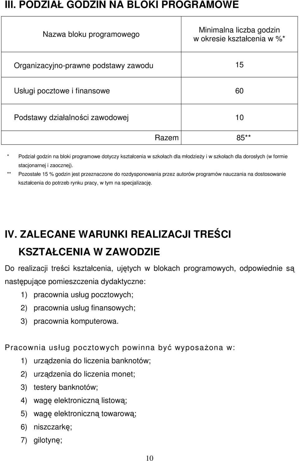 ** Pozostałe 15 % godzin jest przeznaczone do rozdysponowania przez autorów programów nauczania na dostosowanie kształcenia do potrzeb rynku pracy, w tym na specjalizację. IV.
