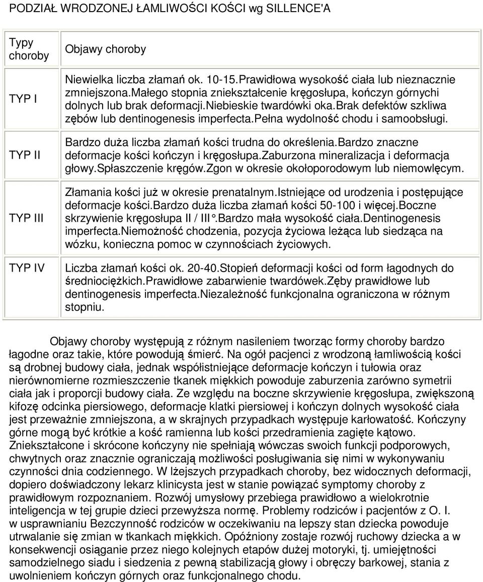 pełna wydolność chodu i samoobsługi. Bardzo duża liczba złamań kości trudna do określenia.bardzo znaczne deformacje kości kończyn i kręgosłupa.zaburzona mineralizacja i deformacja głowy.