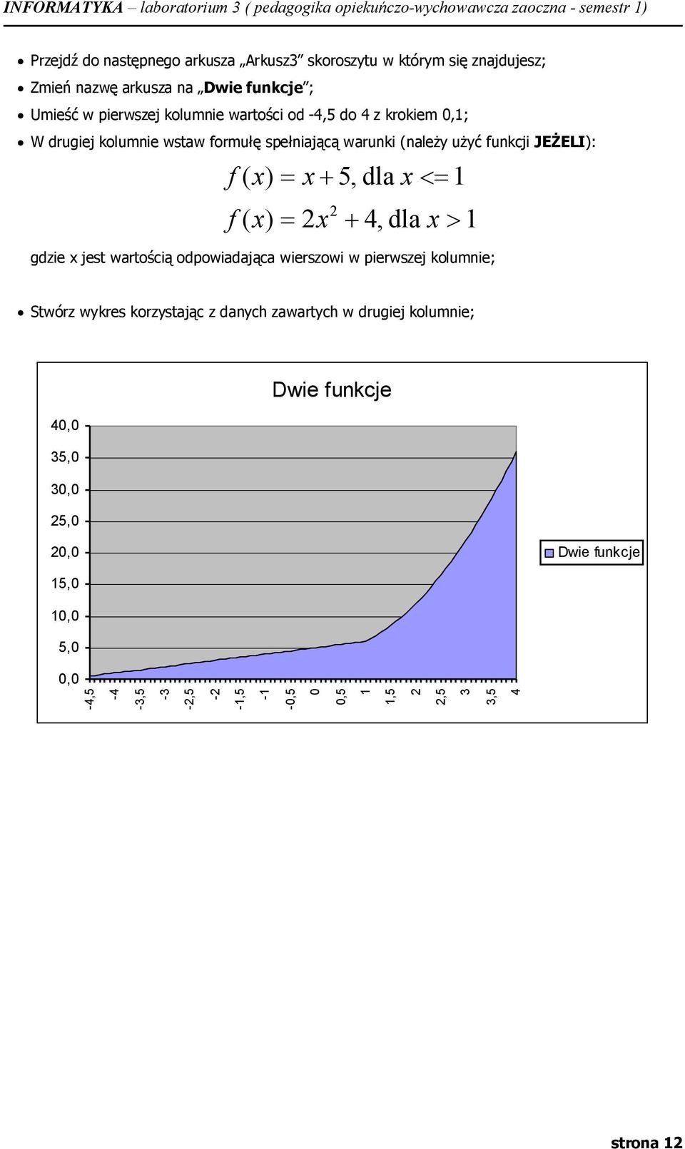 x) 2x 2 4, dla x 1 gdzie x jest wartścią dpwiadająca wierszwi w pierwszej klumnie; Stwórz wykres krzystając z danych zawartych w drugiej