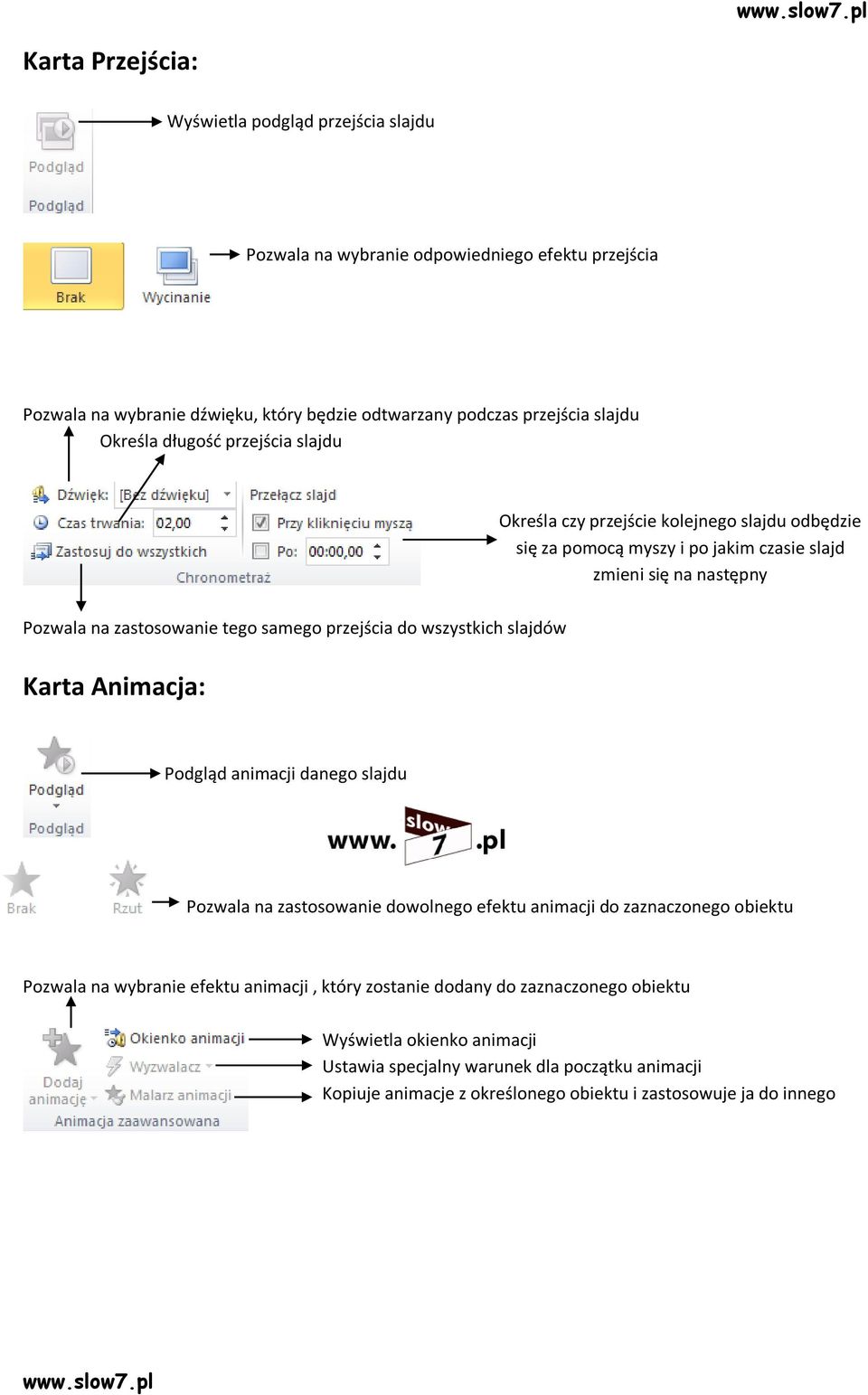 przejścia do wszystkich slajdów Karta Animacja: Podgląd animacji danego slajdu Pozwala na zastosowanie dowolnego efektu animacji do zaznaczonego obiektu Pozwala na wybranie efektu