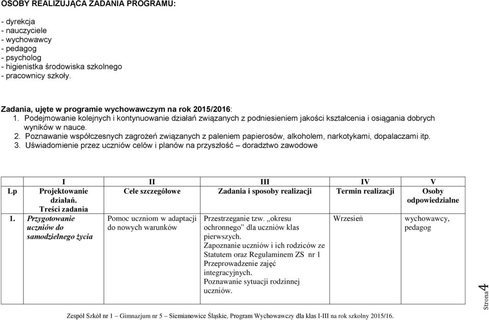 3. Uświadomienie przez uczniów celów i planów na przyszłość doradztwo zawodowe Lp Projektowanie działań. Treści zadania 1.