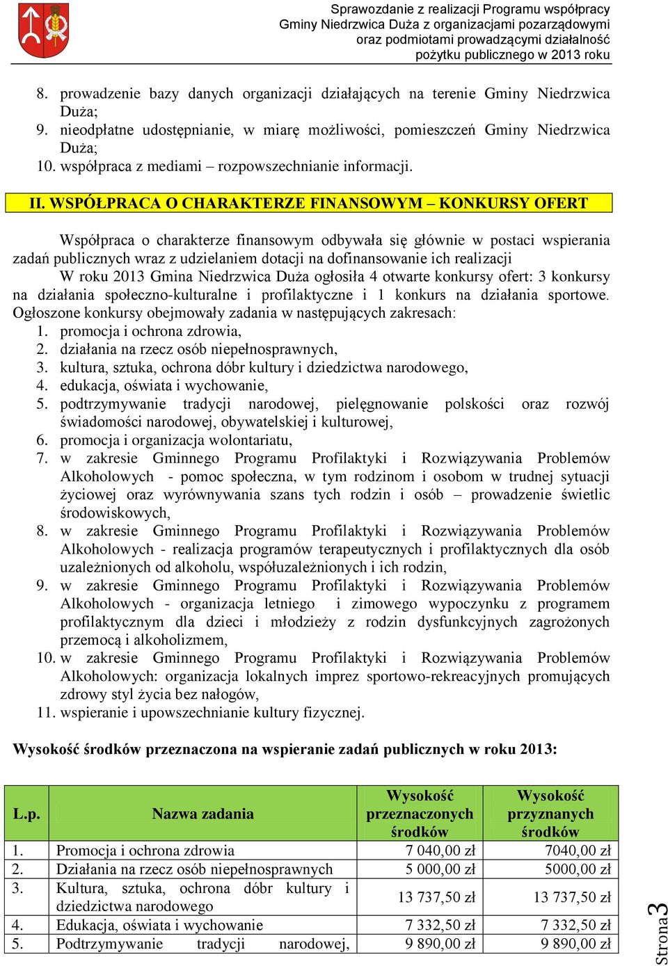 WSPÓŁPRACA O CHARAKTERZE FINANSOWYM KONKURSY OFERT Współpraca o charakterze finansowym odbywała się głównie w postaci wspierania zadań publicznych wraz z udzielaniem dotacji na dofinansowanie ich