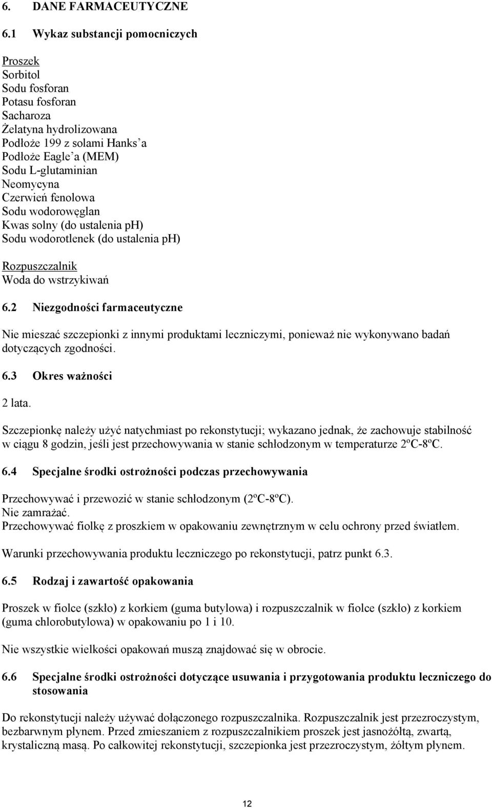 Czerwień fenolowa Sodu wodorowęglan Kwas solny (do ustalenia ph) Sodu wodorotlenek (do ustalenia ph) Rozpuszczalnik Woda do wstrzykiwań 6.