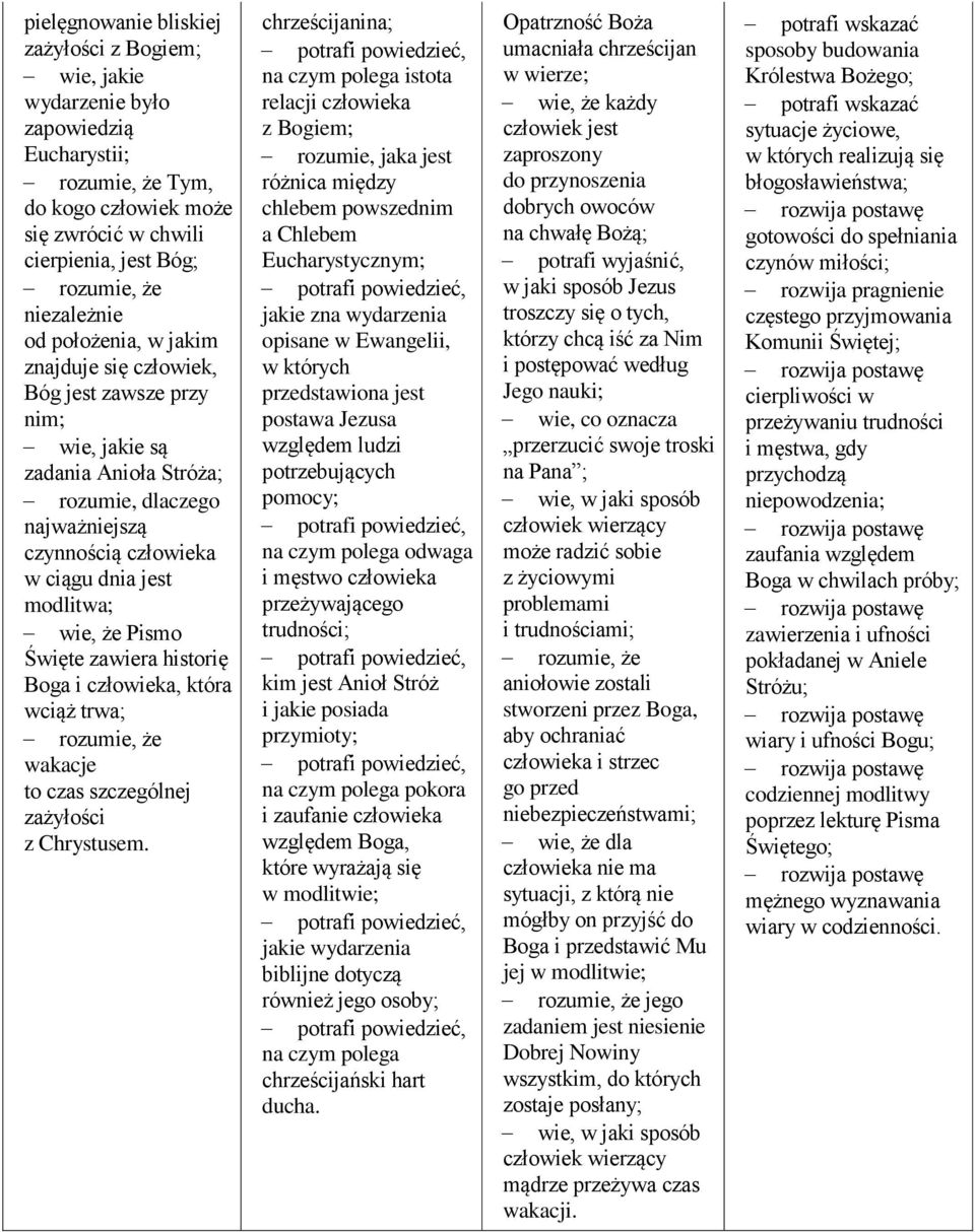 historię Boga i człowieka, która wciąż trwa; wakacje to czas szczególnej zażyłości z Chrystusem.