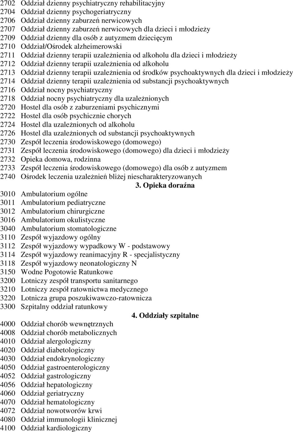 uzależnienia od alkoholu 2713 Oddział dzienny terapii uzależnienia od środków psychoaktywnych dla dzieci i młodzieży 2714 Oddział dzienny terapii uzależnienia od substancji psychoaktywnych 2716