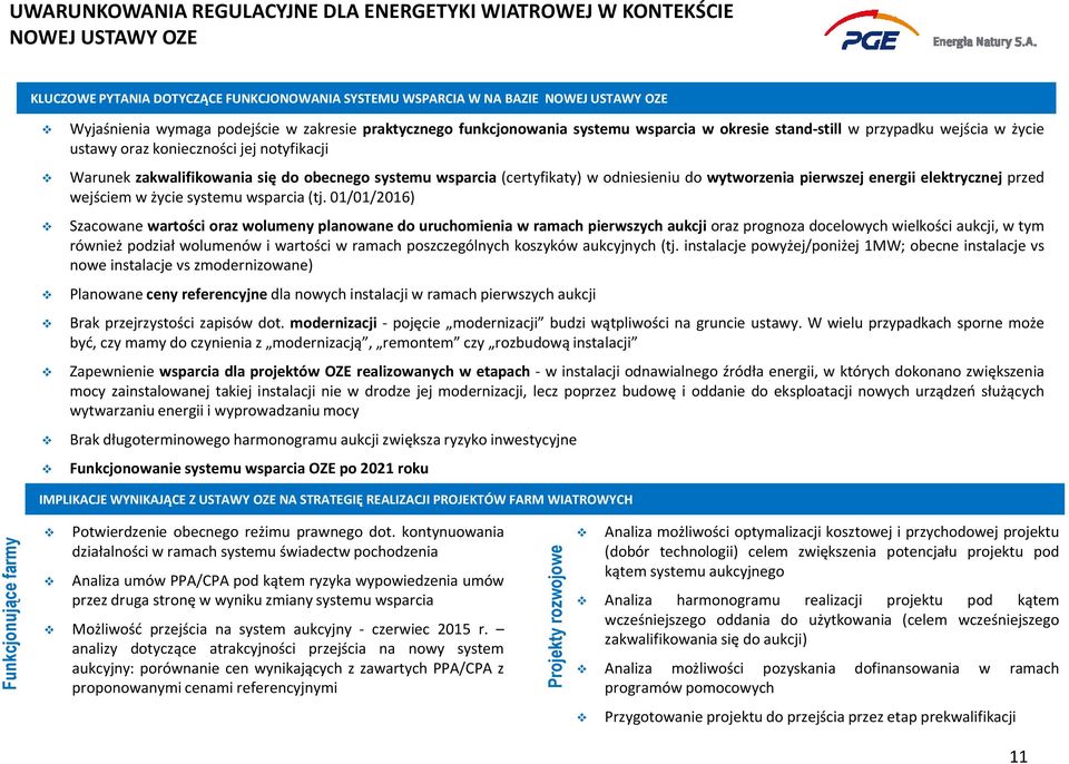 zakwalifikowania się do obecnego systemu wsparcia (certyfikaty) w odniesieniu do wytworzenia pierwszej energii elektrycznej przed wejściem w życie systemu wsparcia (tj.