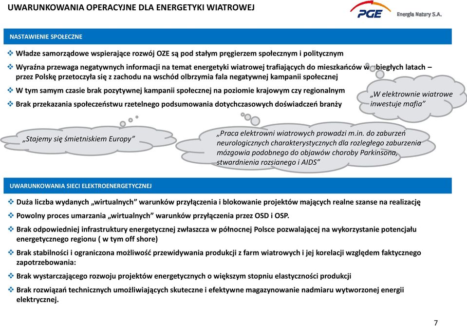czasie brak pozytywnej kampanii społecznej na poziomie krajowym czy regionalnym Brak przekazania społeczeństwu rzetelnego podsumowania dotychczasowych doświadczeń branży W elektrownie wiatrowe