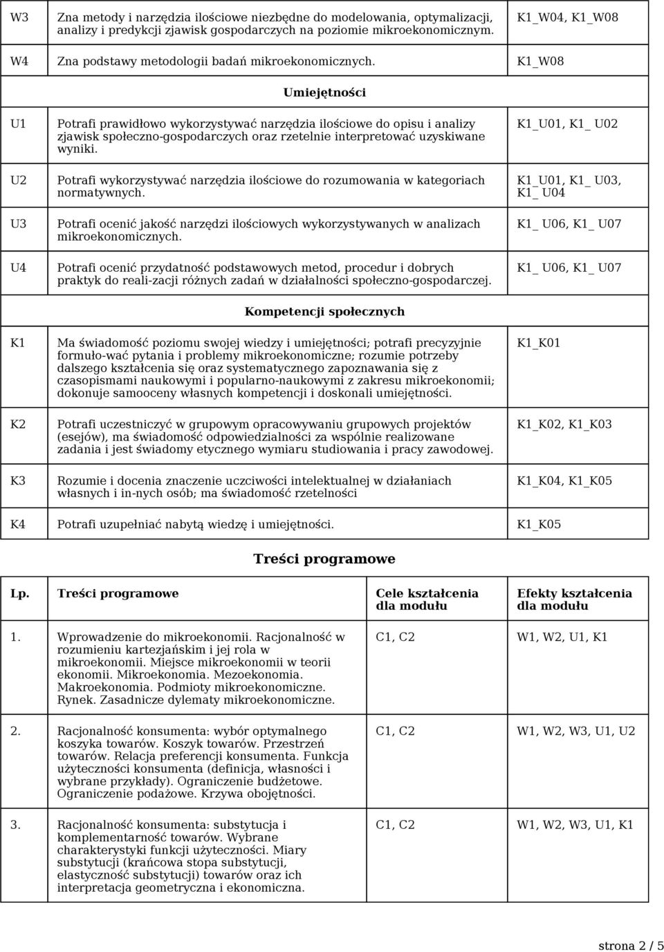 K1_W08 Umiejętności U1 U2 U3 U4 Potrafi prawidłowo wykorzystywać narzędzia ilościowe do opisu i analizy zjawisk społeczno-gospodarczych oraz rzetelnie interpretować uzyskiwane wyniki.