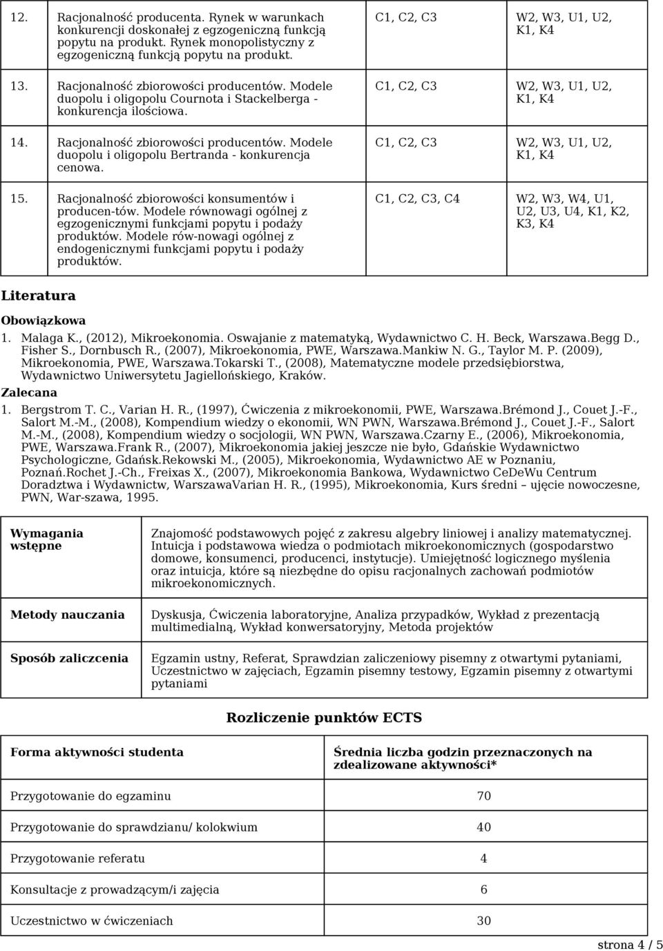 Modele duopolu i oligopolu Bertranda - konkurencja cenowa. 15. Racjonalność zbiorowości konsumentów i producen-tów. Modele równowagi ogólnej z egzogenicznymi funkcjami popytu i podaży produktów.