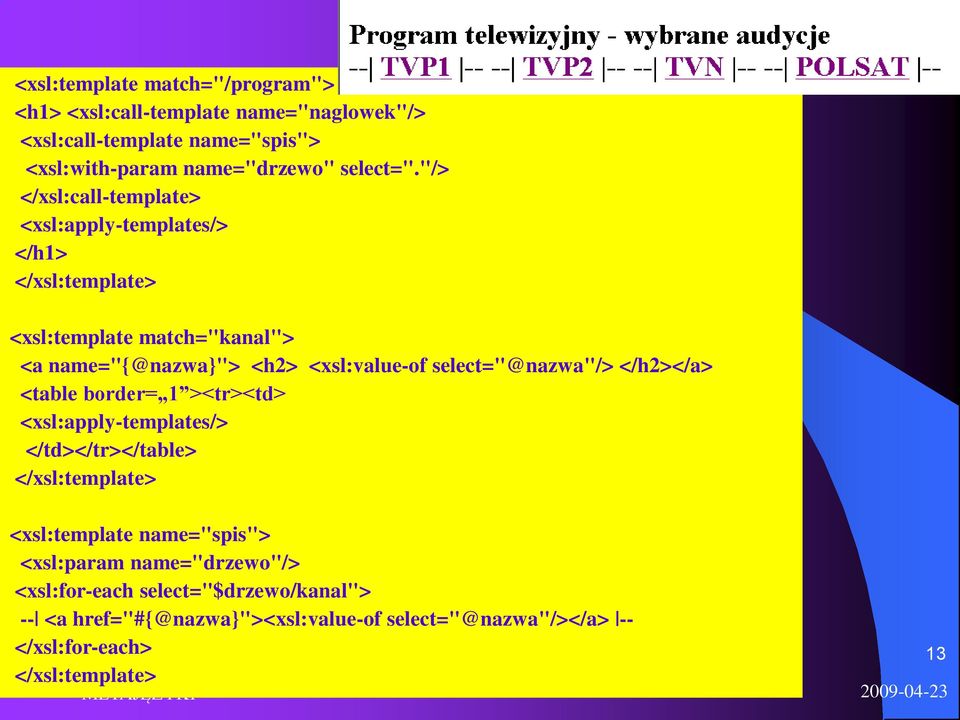 "/> </xsl:call-template> <xsl:apply-templates/> </h1> <xsl:template match="kanal"> <a name="{@nazwa}"> <h2> <xsl:value-of