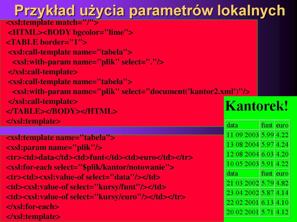 xml')"/> </xsl:call-template> </TABLE></BODY></HTML> <xsl:template name="tabela"> <xsl:param name="plik"/> <tr><td>data</td><td>funt</td><td>euro</td></tr>