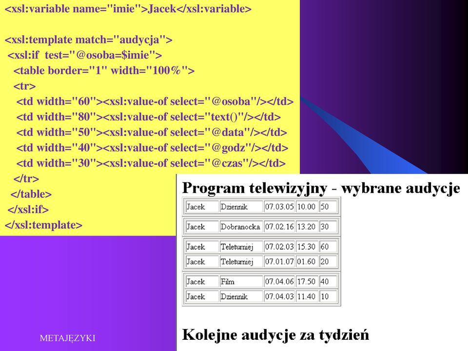 width="80"><xsl:value-of select="text()"/></td> <td width="50"><xsl:value-of select="@data"/></td> <td
