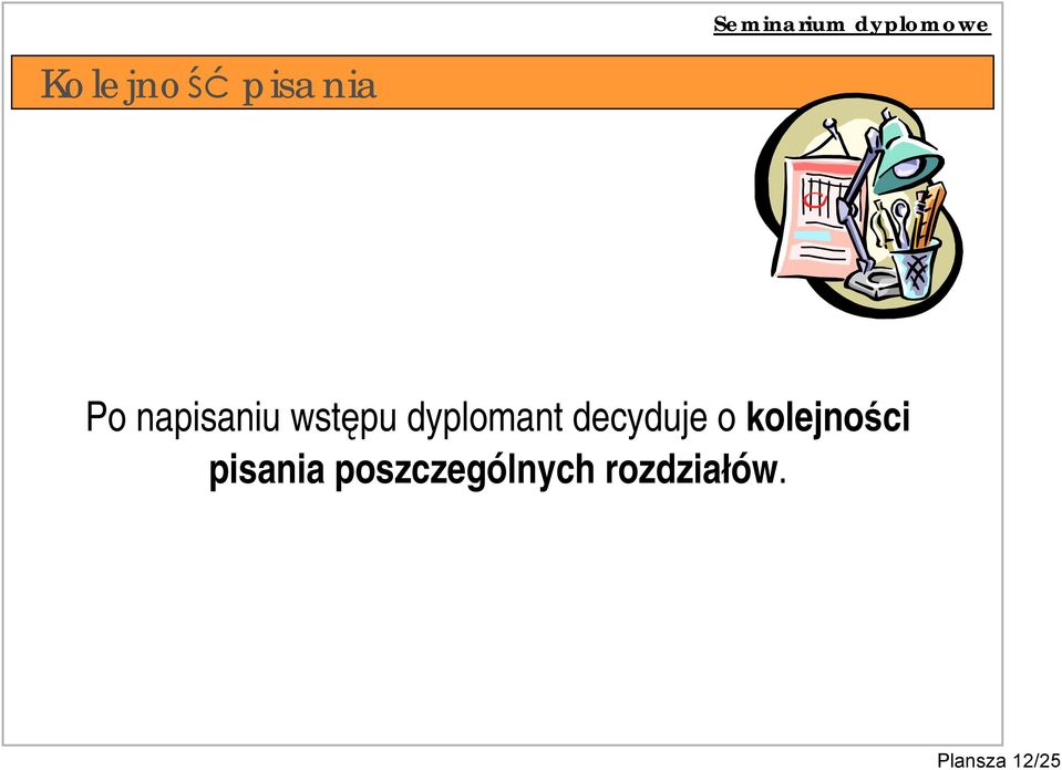decyduje o kolejności pisania