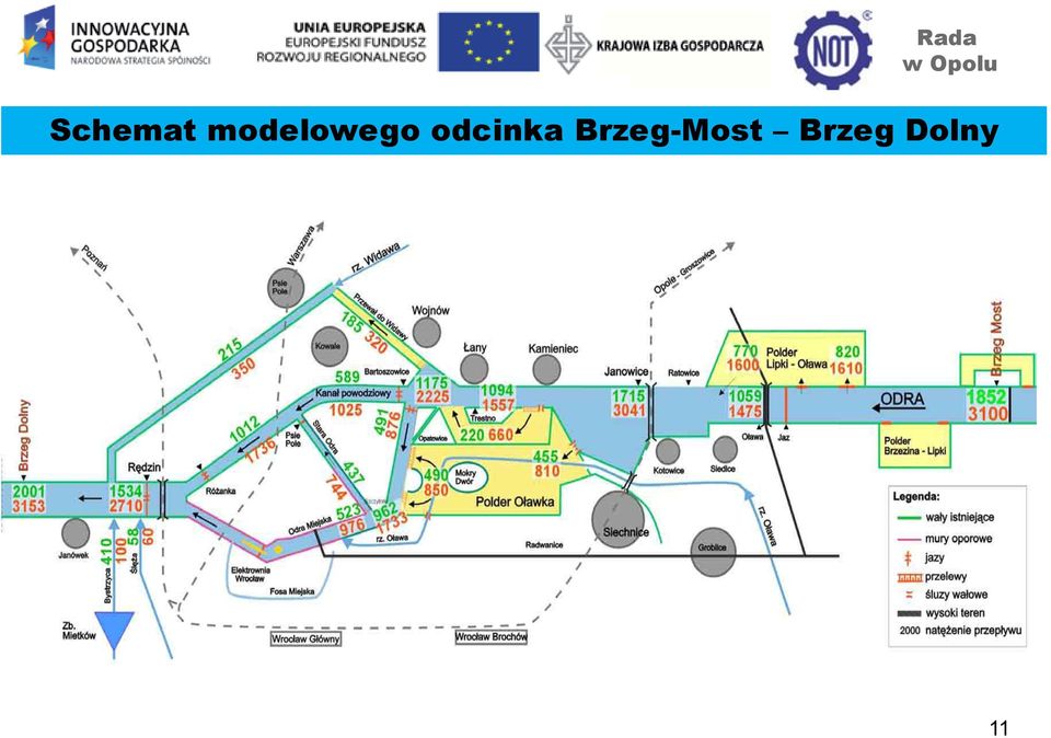 odcinka
