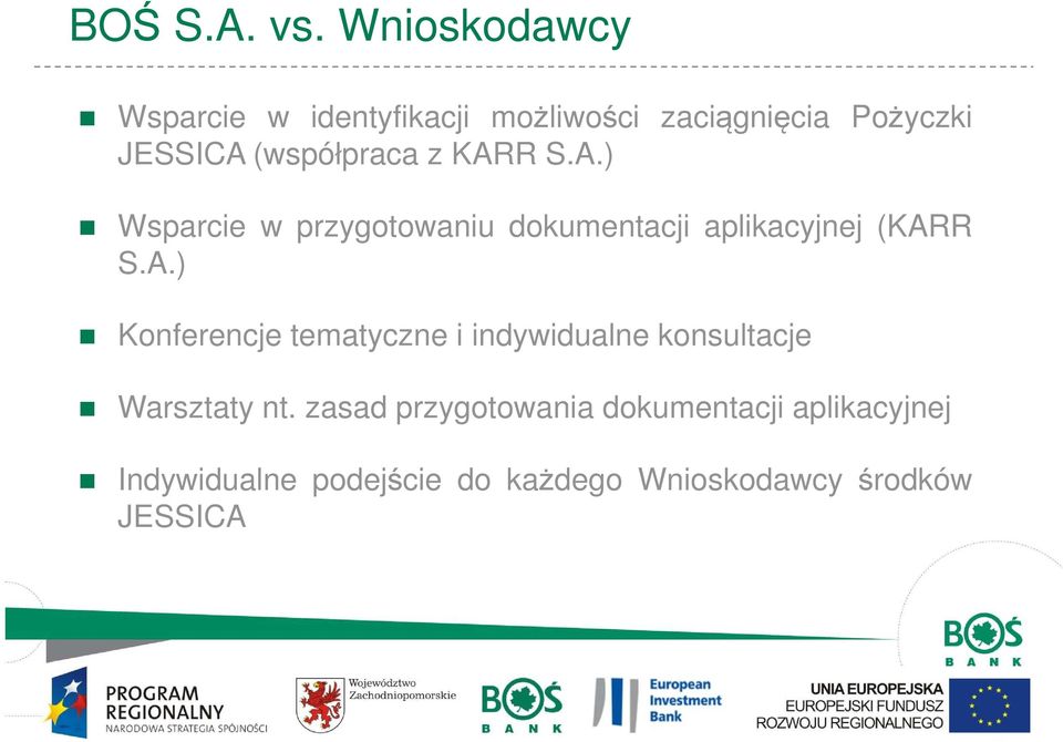 (współpraca z KARR S.A.) Wsparcie w przygotowaniu dokumentacji aplikacyjnej (KARR S.A.) Konferencje tematyczne i indywidualne konsultacje Warsztaty nt.