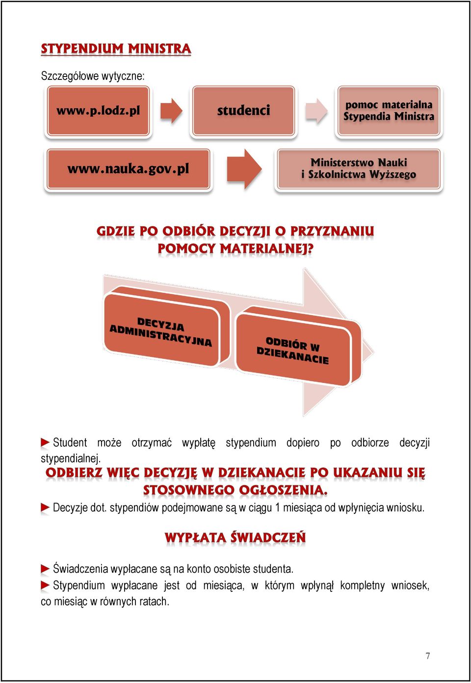 stypendialnej. Decyzje dot. stypendiów podejmowane są w ciągu 1 miesiąca od wpłynięcia wniosku.