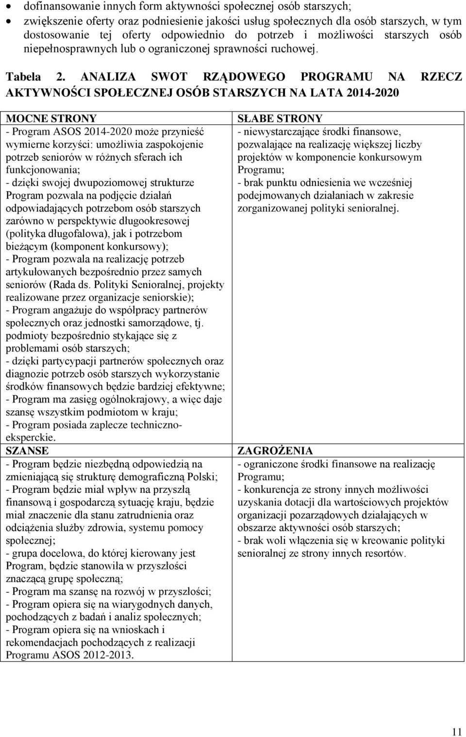 ANALIZA SWOT RZĄDOWEGO PROGRAMU NA RZECZ AKTYWNOŚCI SPOŁECZNEJ OSÓB STARSZYCH NA LATA 2014-2020 MOCNE STRONY - Program ASOS 2014-2020 może przynieść wymierne korzyści: umożliwia zaspokojenie potrzeb