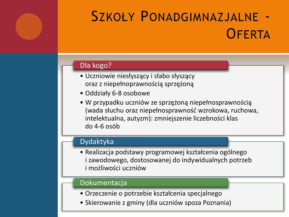 niepełnosprawnością (wada słuchu oraz niepełnosprawność wzrokowa, ruchowa, intelektualna, autyzm): zmniejszenie liczebności klas do 4-6