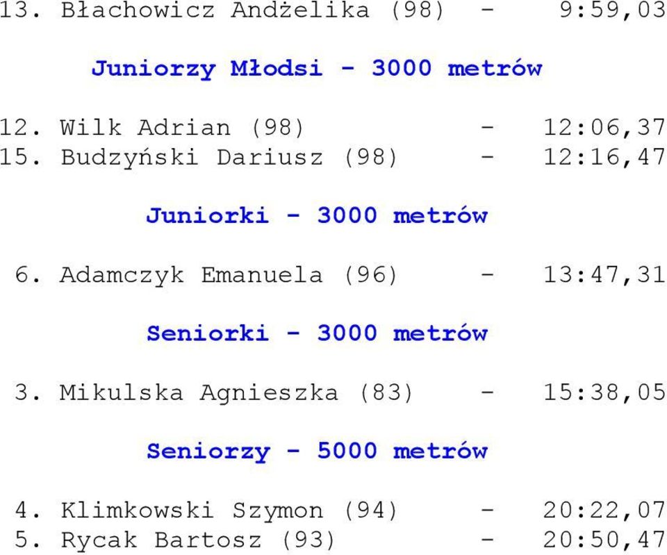 Budzyński Dariusz (98) - 12:16,47 Juniorki - 3000 metrów 6.