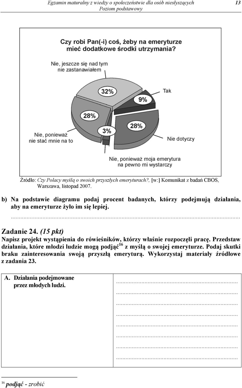 b) Na podstawie diagramu podaj procent badanych, którzy podejmują działania, aby na emeryturze żyło im się lepiej.... Zadanie 24.