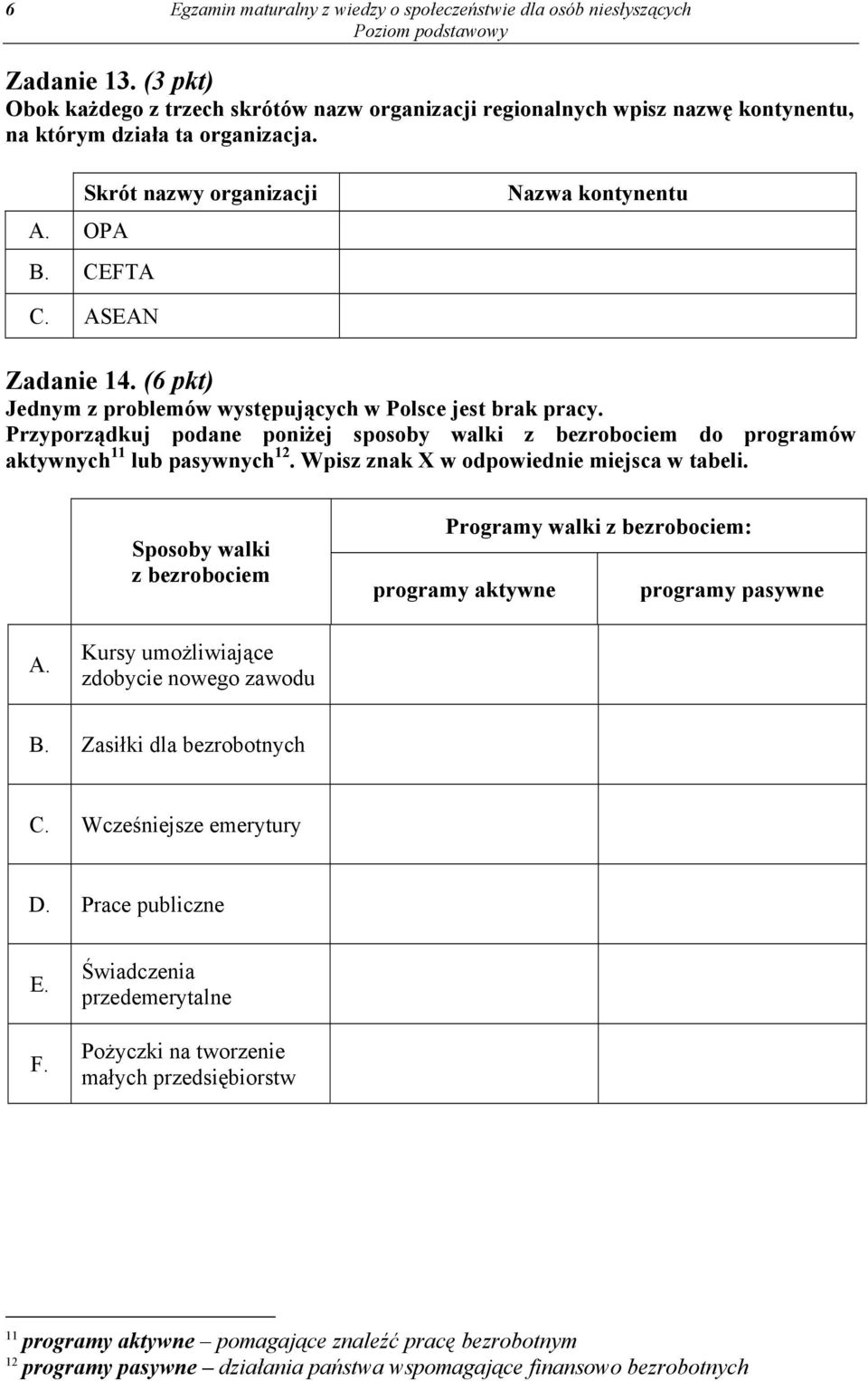 ASEAN Zadanie 14. (6 pkt) Jednym z problemów występujących w Polsce jest brak pracy. Przyporządkuj podane poniżej sposoby walki z bezrobociem do programów aktywnych 11 lub pasywnych 12.