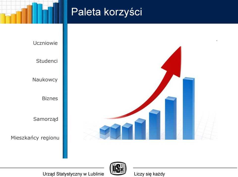 Naukowcy Biznes