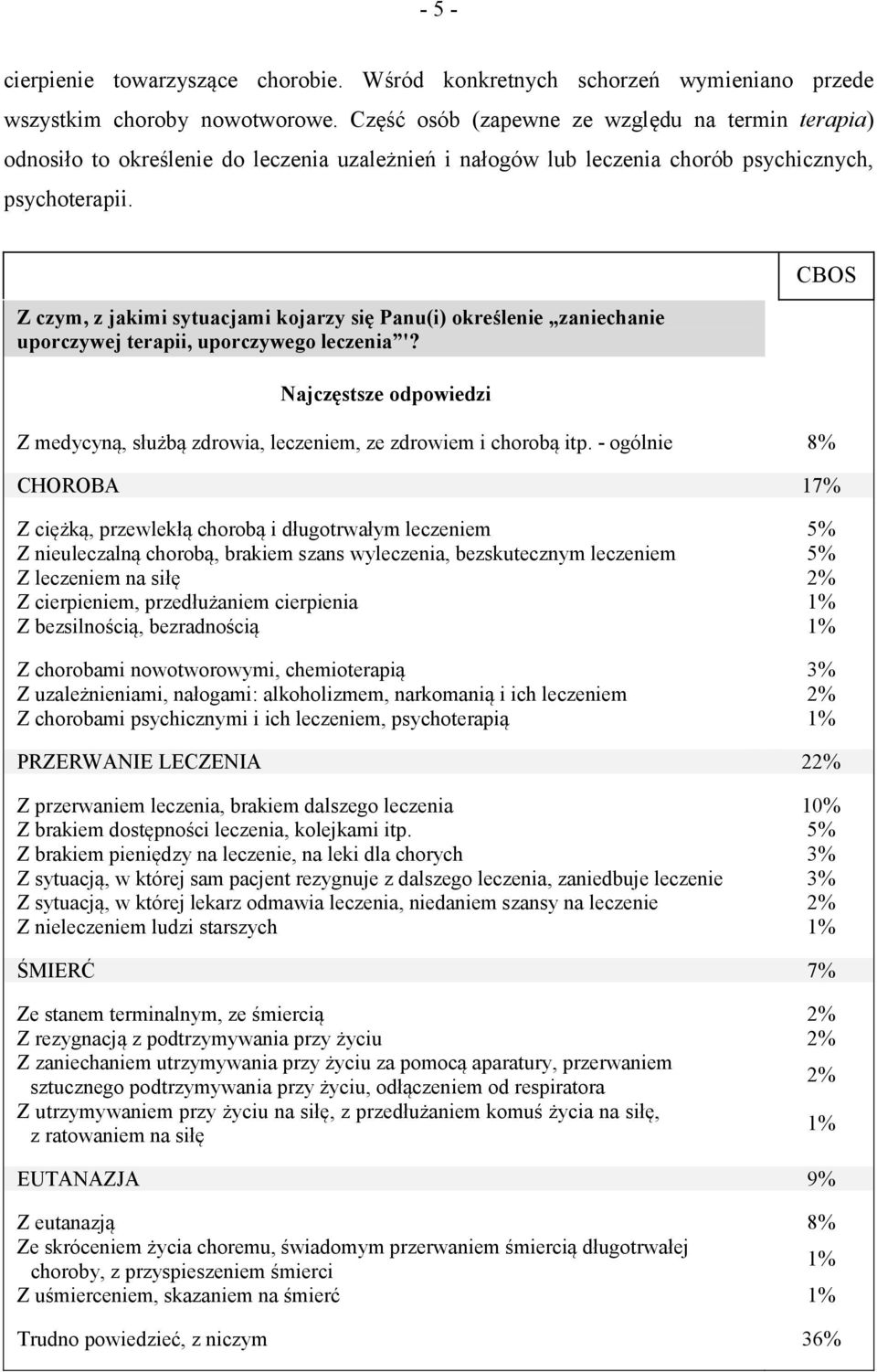 Z czym, z jakimi sytuacjami kojarzy się Panu(i) określenie zaniechanie uporczywej terapii, uporczywego leczenia '?