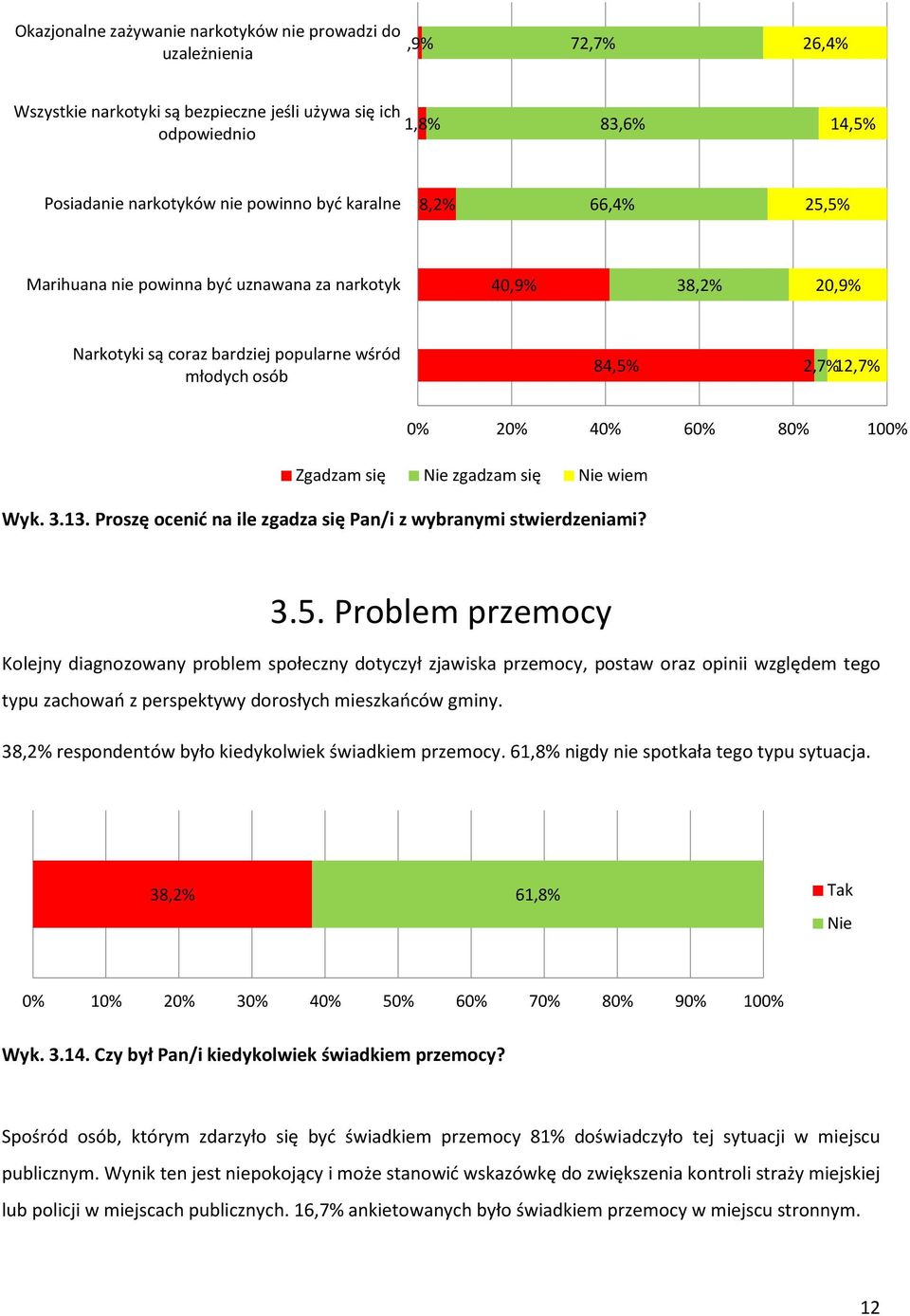 Proszę ocenić na ile zgadza się Pan/i z wybranymi stwierdzeniami? 0% 20% 40% 60% 80% 100% Zgadzam się Nie zgadzam się Nie wiem 3.5.