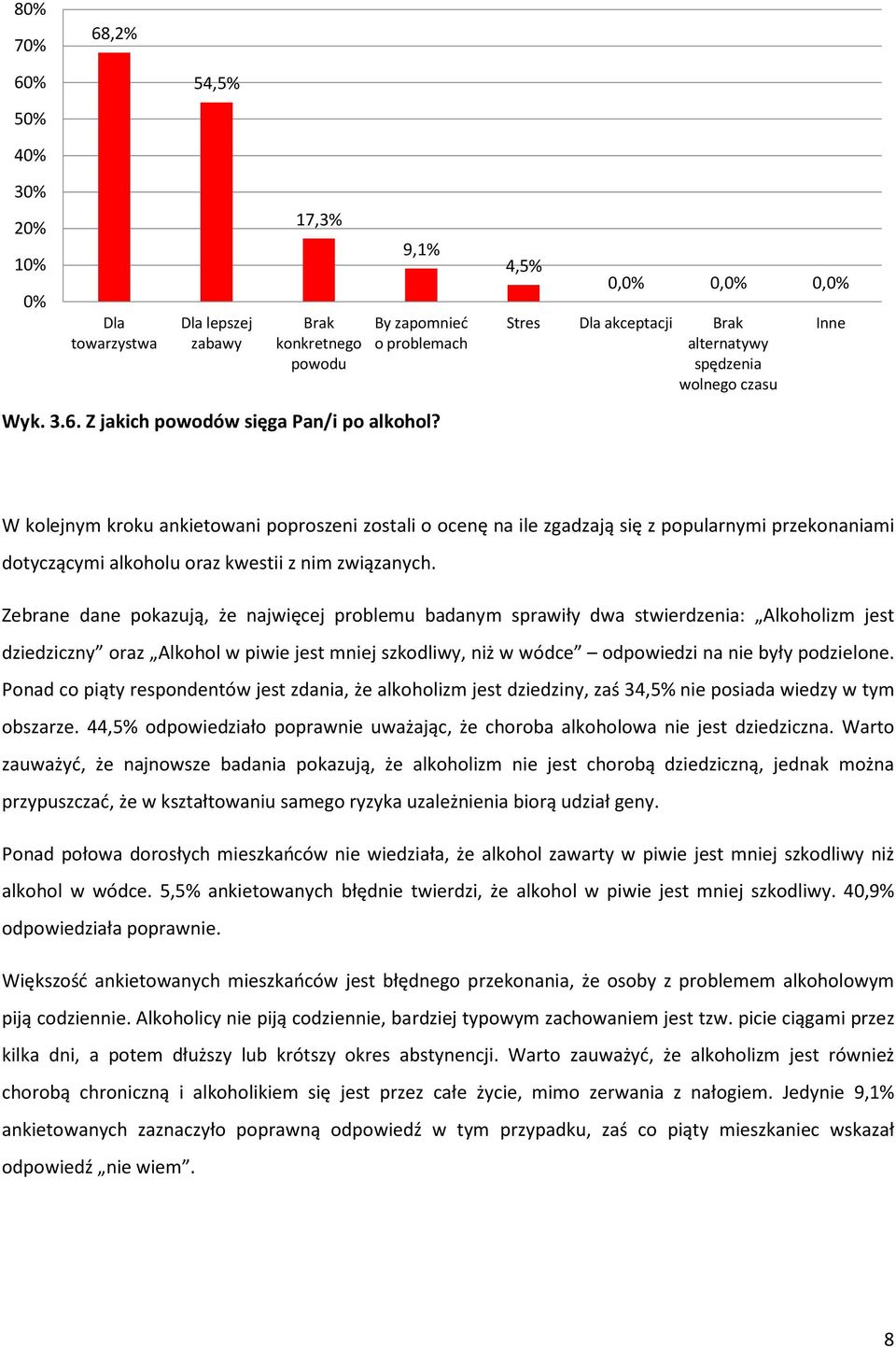 W kolejnym kroku ankietowani poproszeni zostali o ocenę na ile zgadzają się z popularnymi przekonaniami dotyczącymi alkoholu oraz kwestii z nim związanych.