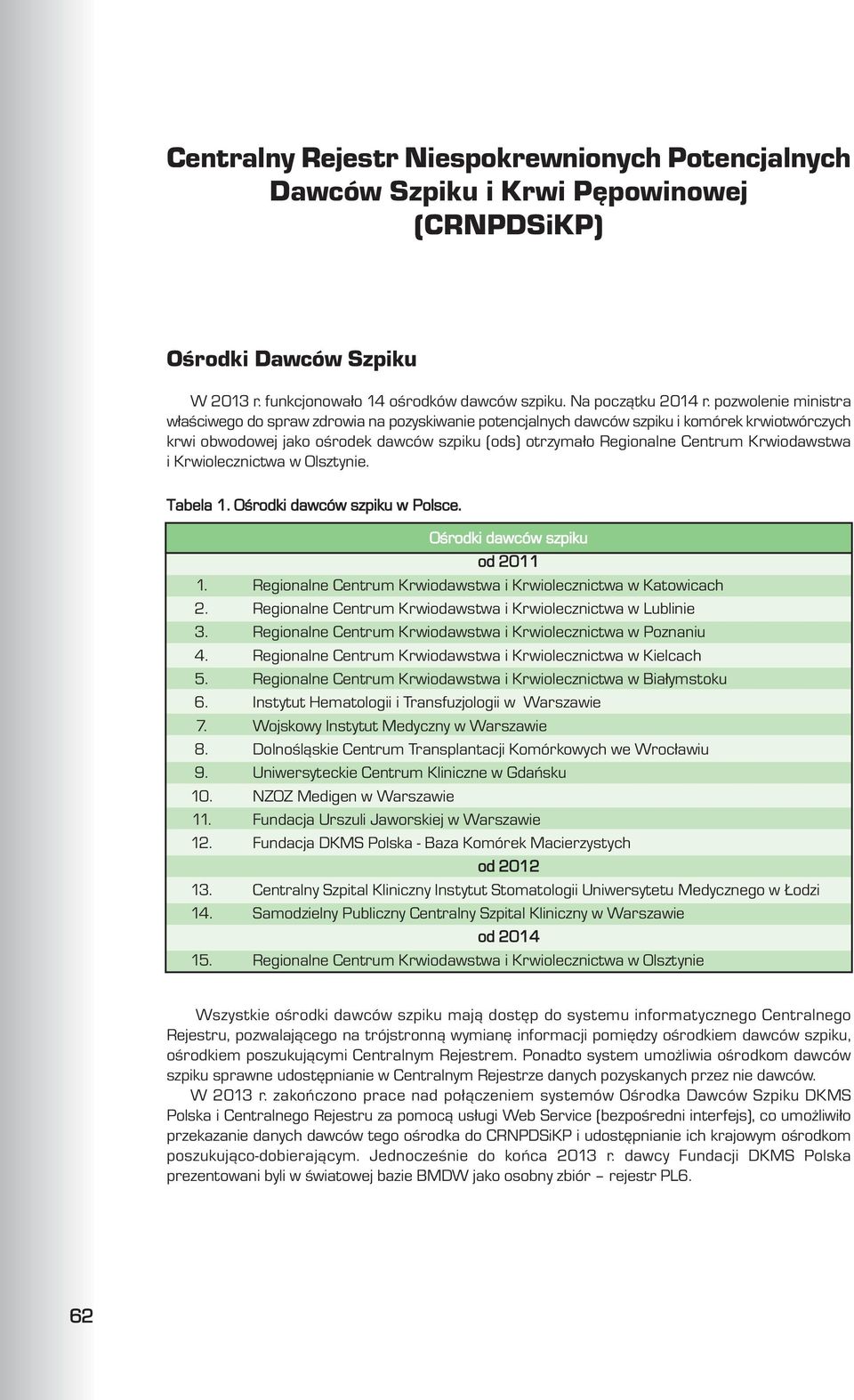 Krwiodawstwa i Krwiolecznictwa w Olsztynie. Tabela 1. Oœrodki dawców szpiku w Polsce. Oœrodki dawców szpiku od 2011 1. Regionalne Centrum Krwiodawstwa i Krwiolecznictwa w Katowicach 2.