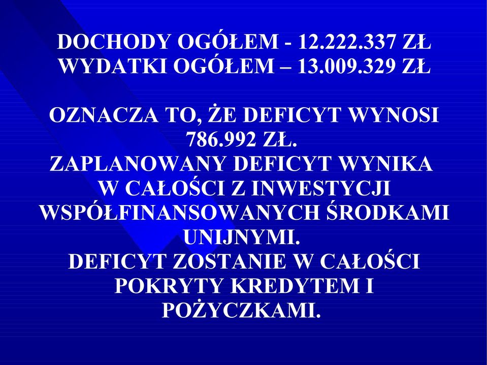 ZAPLANOWANY DEFICYT WYNIKA W CAŁOŚCI Z INWESTYCJI