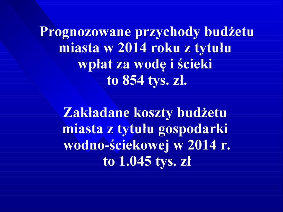 zł. Zakładane koszty budżetu miasta z tytułu