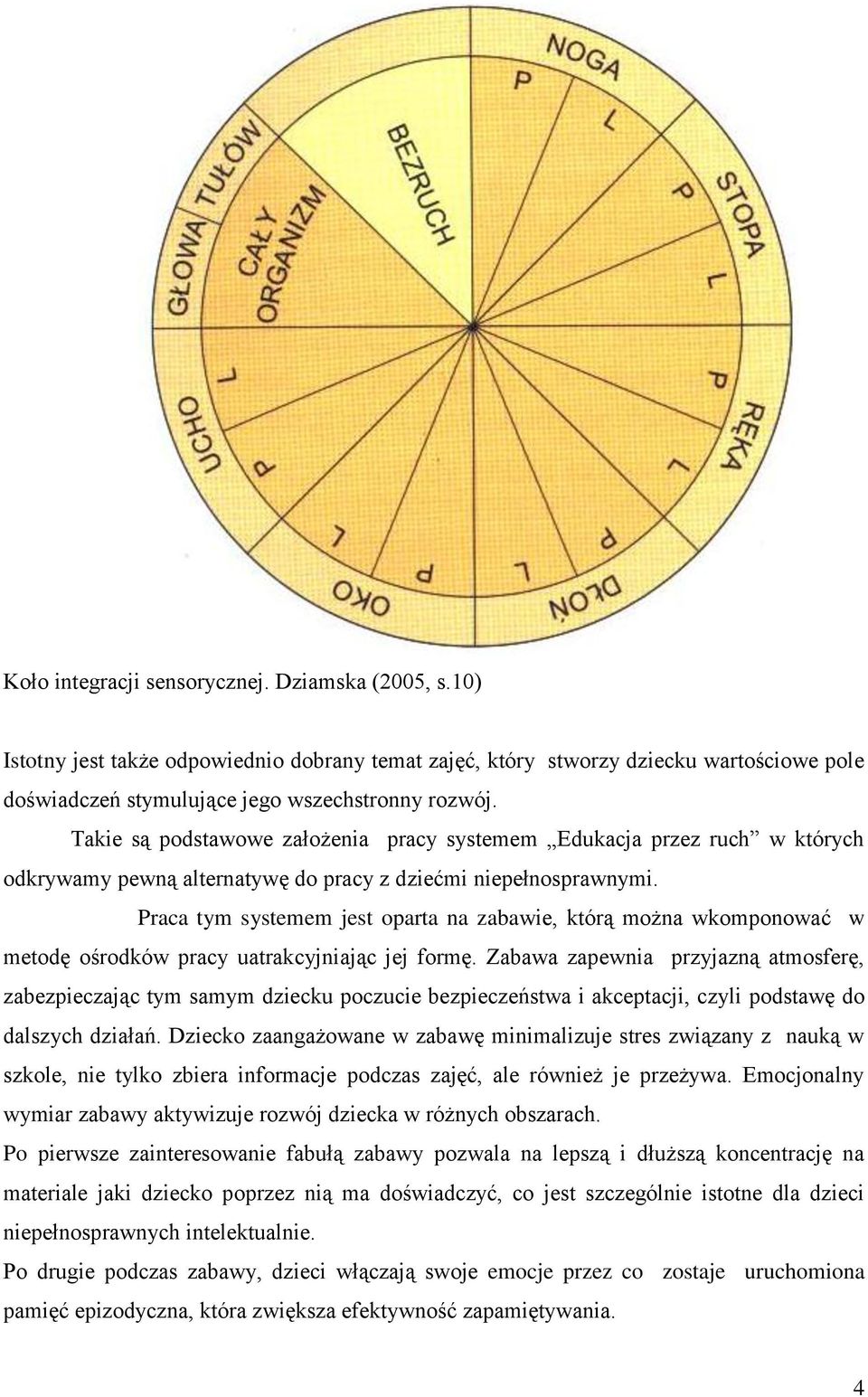 Praca tym systemem jest oparta na zabawie, którą można wkomponować w metodę ośrodków pracy uatrakcyjniając jej formę.