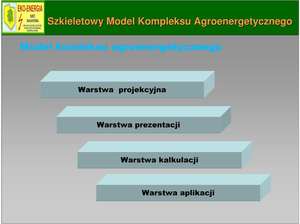 agroenergetycznego Warstwa projekcyjna