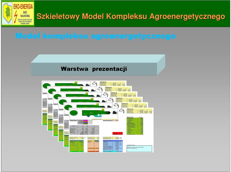 Agroenergetycznego Model