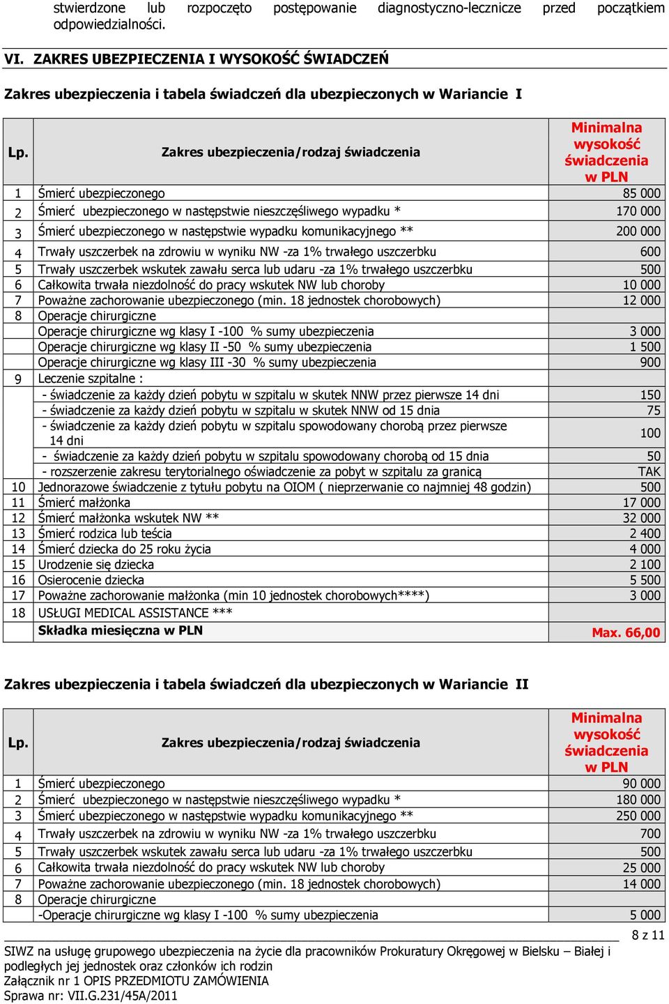 Zakres ubezpieczenia/rodzaj świadczenia Minimalna wysokość świadczenia w PLN 1 Śmierć ubezpieczonego 85 000 2 Śmierć ubezpieczonego w następstwie nieszczęśliwego wypadku * 170 000 3 Śmierć